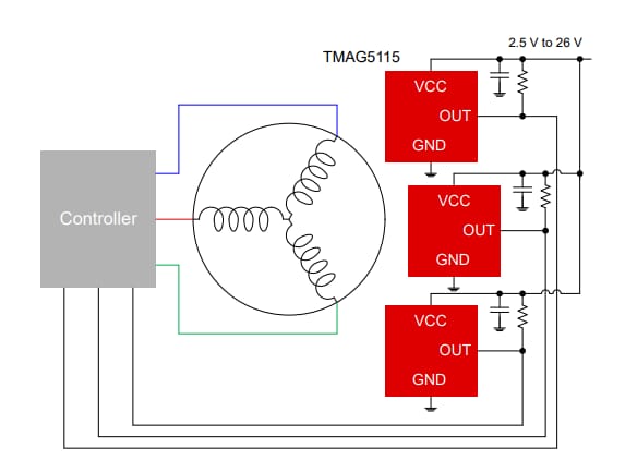 Texas Instruments TMAG5115 고속 낮은 지터 홀 효과 래치